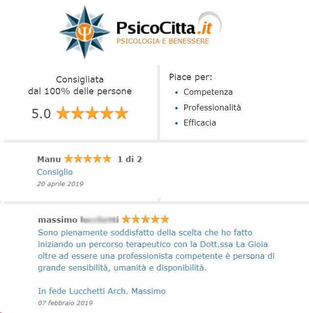 Acatemera Lagioia Psicologa - Recensioni su Psicocitta.it